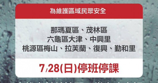 第5天颱風假來了 高雄市4區、花蓮2區、雲林1村停班停課