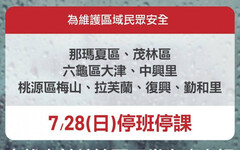 第5天颱風假來了 高雄市4區、花蓮2區、雲林1村停班停課