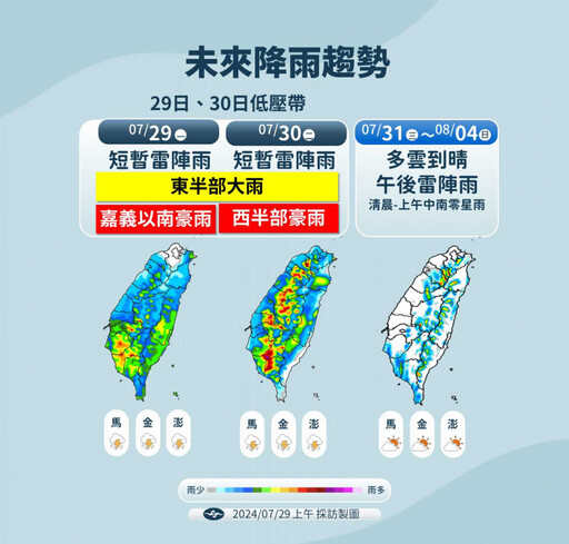 明低壓帶遠離轉偏南風！午後半個台灣炸雨 「1地區」防劇烈天氣