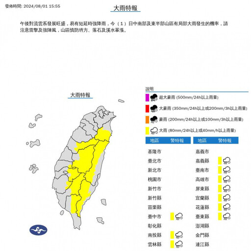 午後雨彈來了！10縣市大雨特報「下到晚上」 警戒範圍出爐