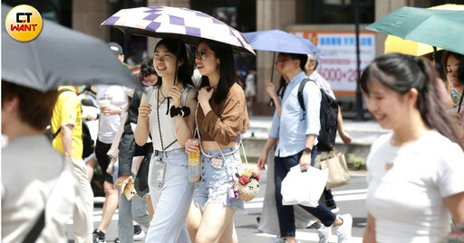 明全台15縣市高溫警示！未來一周普遍高溫悶熱 明提防午後雷雨