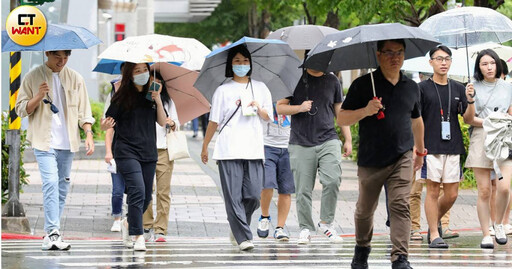 大範圍「季風環流圈」建立…有機會發展颱風 台灣天氣變不穩定