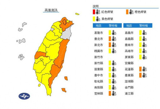 南部防午後雷雨 17縣市高溫警戒「飆38度燒成紅番薯」