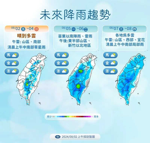 好天氣要沒了！下週恐有颱風生成 父親節全台溼答答