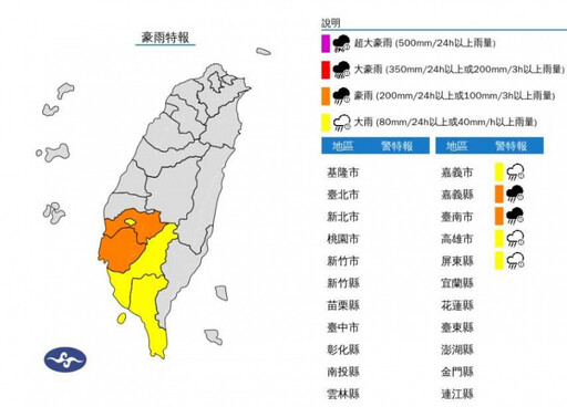 5縣市豪、大雨特報！台南嘉義1級淹水警戒 黃偉哲臉書被洗版：有停班停課嗎