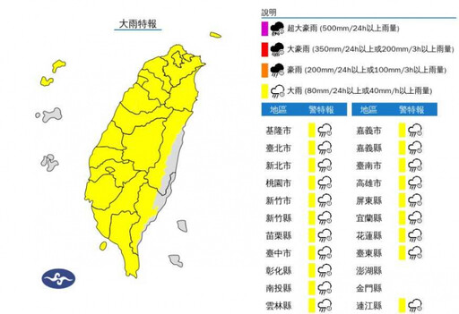 快訊／19縣市大雨特報 一路下到晚上