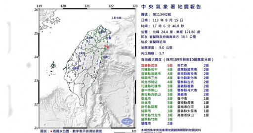 宜蘭近海5.7強震「鯉魚潭水波晃不停」 氣象署回應了：1周內防規模5餘震