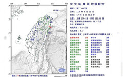 宜蘭近海5.7強震「鯉魚潭水波晃不停」 氣象署回應了：1周內防規模5餘震