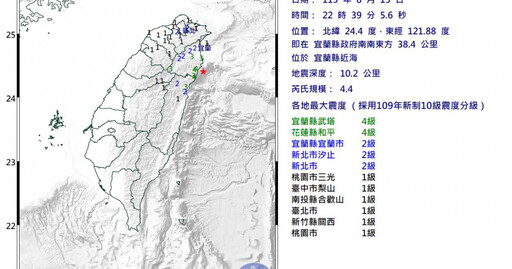 快訊／宜蘭近海22：39發生芮氏規模4.4地震 宜蘭、花蓮縣最大震度4級