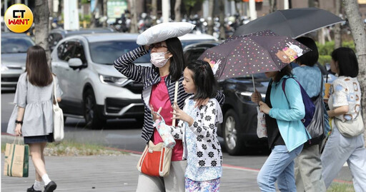 明天有大雨！新熱帶低壓「對台無影響」 週三起高溫炎熱