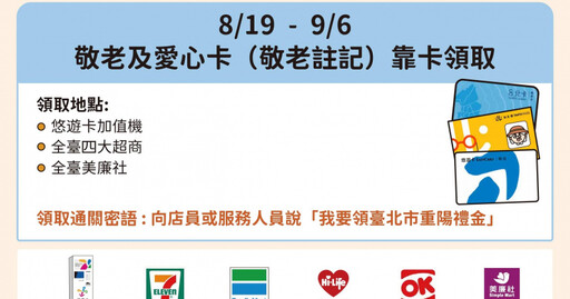 台北市發錢了！明起4大超商靠卡「爽領1500元」 無消費使用期限