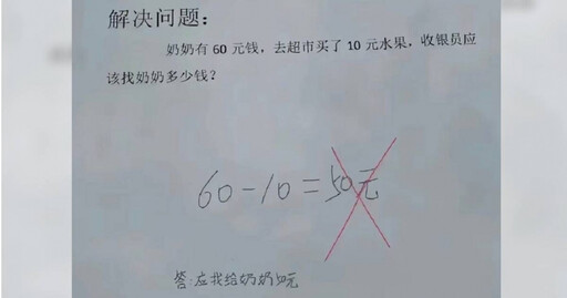 小一數學題「帶60元買10元水果找多少錢」 他答50元被打叉…答案網看傻