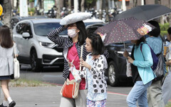 8縣市「高溫警戒」！強颱摩羯侵襲路徑曝 下週低壓區接近「天氣不穩定」