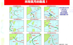 歷年中秋颱風「過半是強颱」！ 氣象專家：熱帶擾動成颱後「這2天」接近台灣