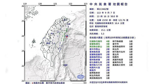 花蓮發生規模5.3地震 PTT鄉民直呼「台北搖超大」