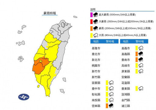 快訊／國家警報響！大雷雨炸4縣市 11縣市豪大雨特報