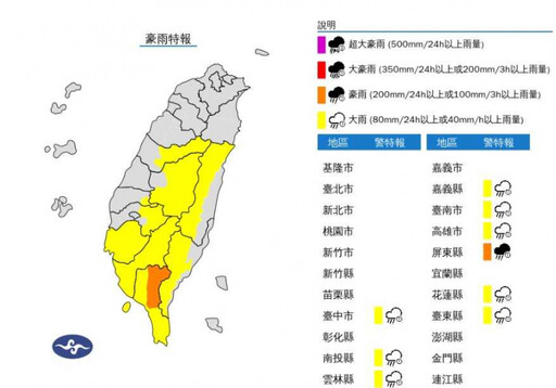 快訊／午後對流旺盛！9縣市豪、大雨特報 大雷雨轟1地