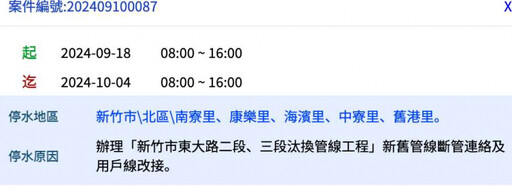 新竹市民注意！這5個里將停水「連續13天每日6小時」