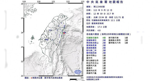 快訊／12：59花蓮規模4.8地震 最大震度4級