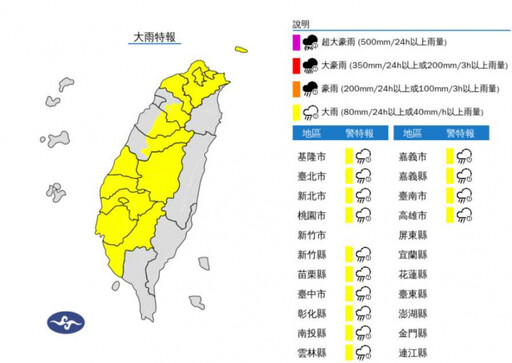 14縣市大雨特報！大雷雨轟3縣市 下周恐有雙颱接力