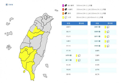 午後對流旺盛「7縣市大雨特報」 台中、嘉義以南地和苗栗山區慎防災情