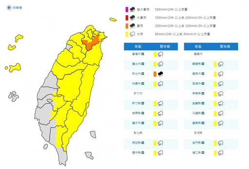 全台18縣市發豪大雨特報 「這一地」憂溪水暴漲發國家級警報