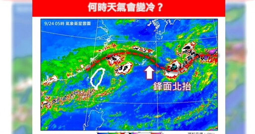 各地降雨趨緩！明又有鋒面通過 專家曝天氣「這時候變冷」