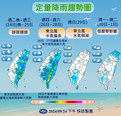 鋒面夜襲！北部「雨下到週末」放晴1天水氣再增 天氣轉涼最低23度