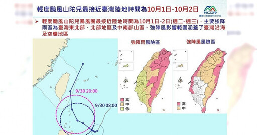 颱風「山陀兒」恐再增強！下週這2天最接近台灣 狂風暴雨區域出爐