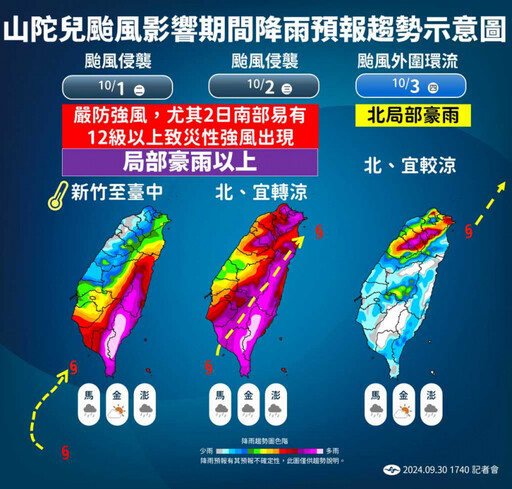 山陀兒颱風前夕小確幸！台北出現「霓虹」奇景 網友直呼超美