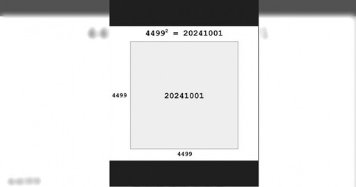本世紀「只會出現4次」！ 「20241001」是「完全平方日」下次要48年後