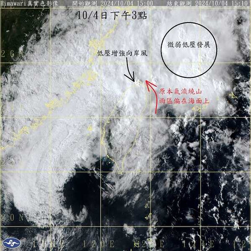 山陀兒消散「金山豪雨破紀錄」 氣象署遭疑低估雨量…鄭明典曝關鍵