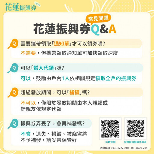 這縣市發錢了！每人「3千元振興券」週六起發放 領取攻略一次看