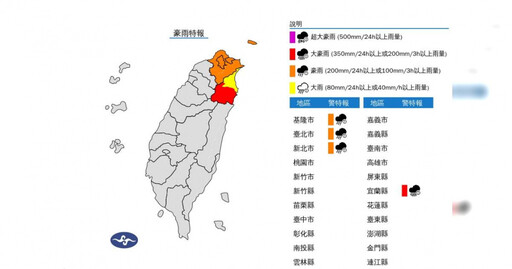 快訊／北台灣變天了！4縣市豪大雨特報「雨彈一路轟到入夜」