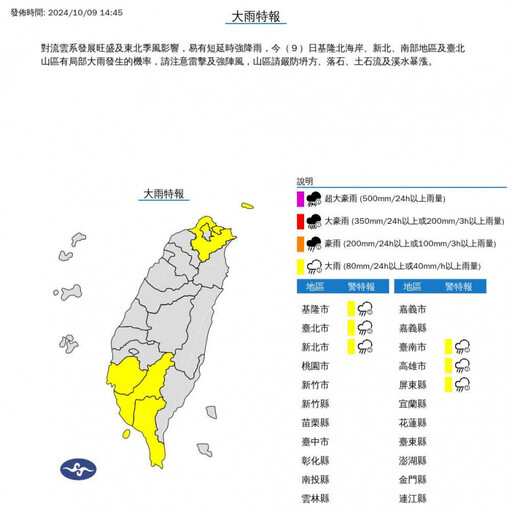 小心強風雷擊！6縣市大雨特報 屏東縣「這4處」發布溪水暴漲警示