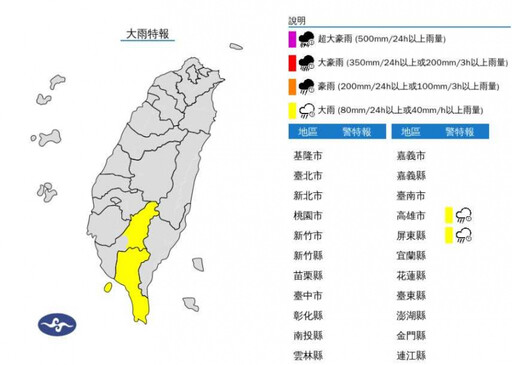 快訊／雨彈開轟！ 2縣市大雨特報