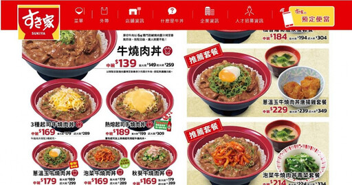 平價丼飯「SUKIYA」無預警全面調漲 1品項竟暴漲40元