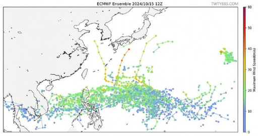 颱風季還沒完！氣象粉專曝「恐有2颱生成」：菲東海面又密密麻麻