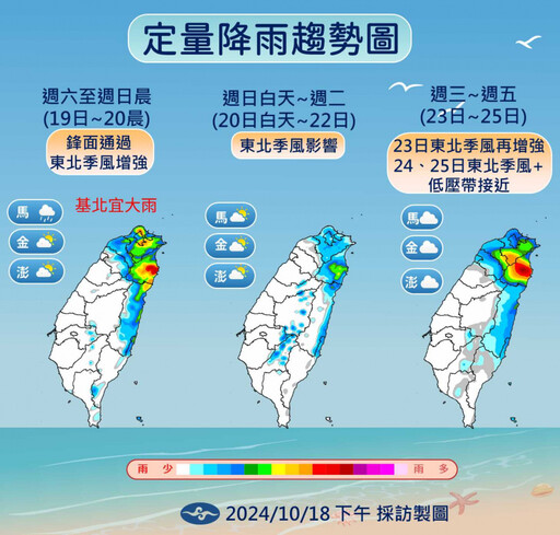 北東甩雨降溫明天要變天了！氣溫下滑5度 可能有颱風時間點曝