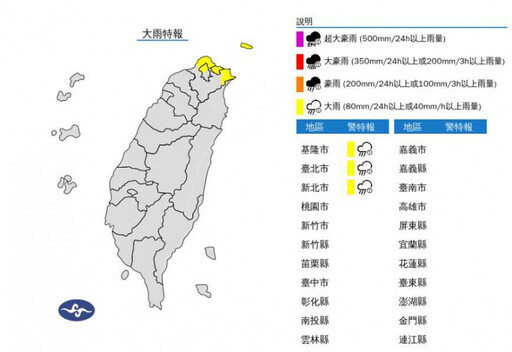 好天氣沒了…鋒面挾東北季風 北部3縣市大雨特報