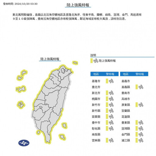 記得帶傘！今5縣市豪大雨特報 全台15縣市注意10級強陣風