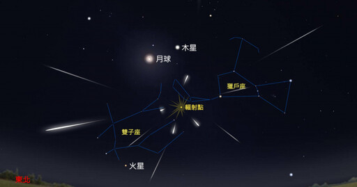 「獵戶座流星雨」今明2天迎來最大期 天頂流星率估每小時20顆