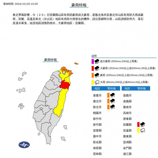 5縣市豪大雨特報！雨勢持續到晚上 「1地區」紅色警戒