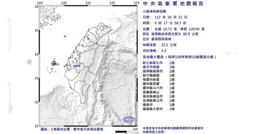 台灣西部海域發生「罕見」地震！11縣市有感