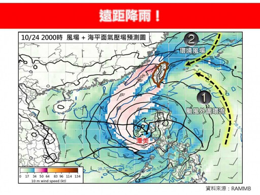 東北季風增強「潭美颱風共伴」！北部、東半部連續3日防豪雨