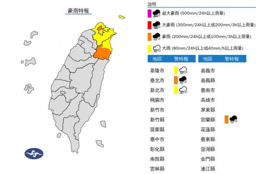 快訊／雨區擴大！ 雙北4縣市豪、大雨特報