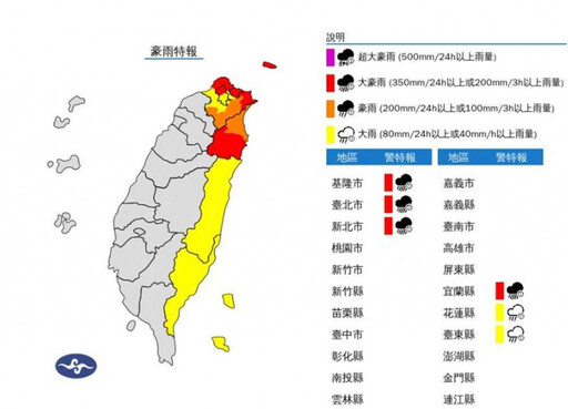 6縣市豪大雨特報 專家1理由曝「宜蘭今沒必要放假」！明5區有機會