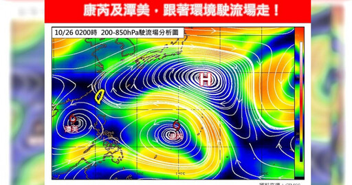 週末天氣很夏天…下週轉涼 康芮至少中颱以上「侵台機率曝」