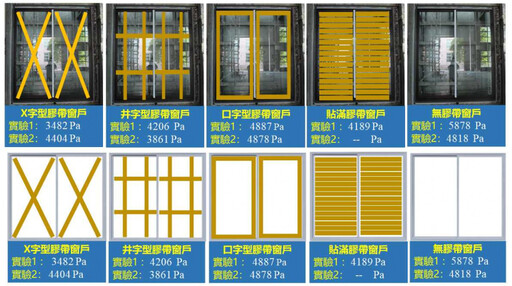 颱風天「玻璃窗貼膠帶」能防爆嗎？4貼法實驗結果曝 內政部：窗框也很重要