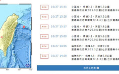 嘉義中埔下午「連8震」 氣象署：注意1週內有規模4以上餘震